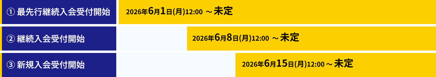 入会受付スケジュール