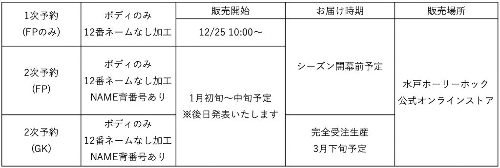 21シーズン新ユニフォーム1次予約販売開始のお知らせ 水戸ホーリーホック公式サイト