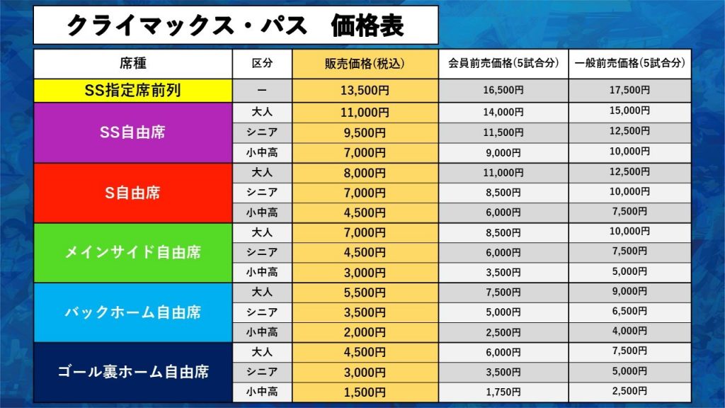 クライマックス パス発売のお知らせ 水戸ホーリーホック公式サイト