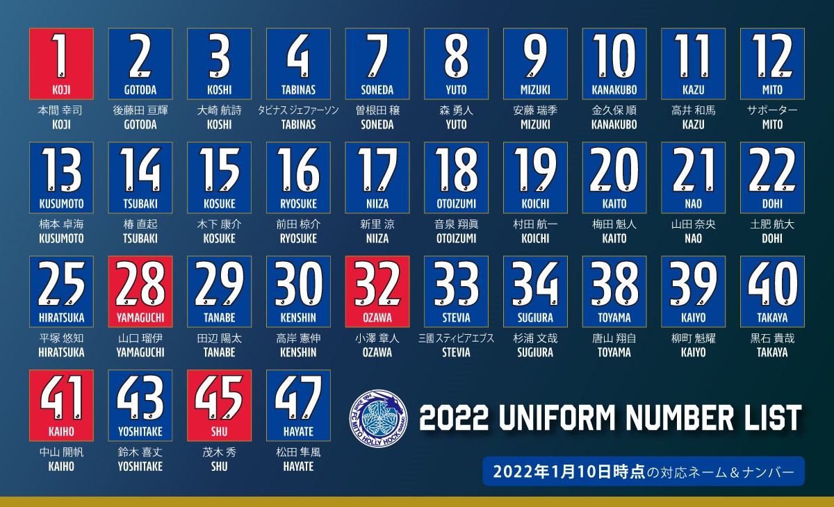2022シーズン選手背番号決定及びユニフォーム販売開始のお知らせ 