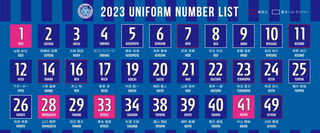 2023シーズンユニフォーム販売概要のお知らせ | 水戸ホーリーホック