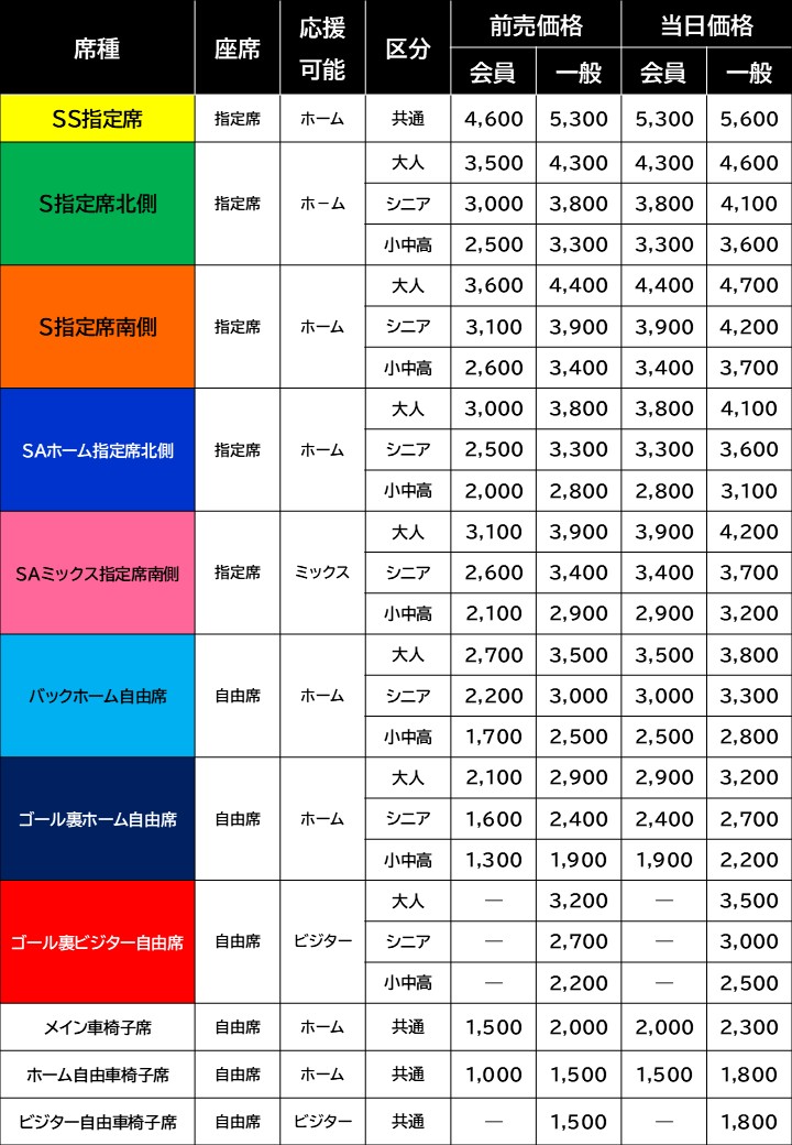 アーリータイムスα　サイドボード　ゲート付き軽トラ”無料貸出❕購入後取り置きにも対応 ❕即日配送❕　1190 施設案内 | ボートレースチケットショップ阿賀野