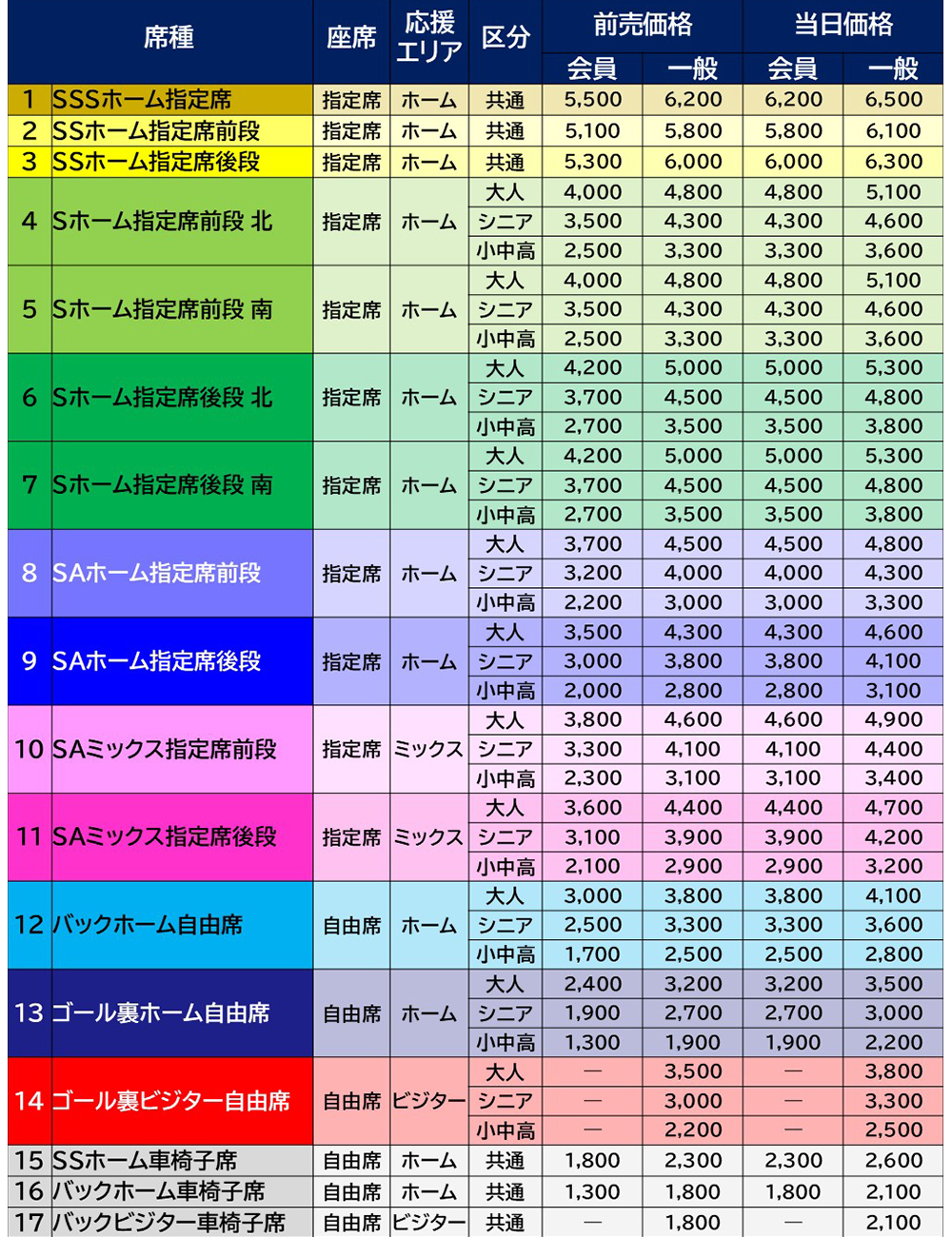 チケット情報 | 水戸ホーリーホック公式サイト